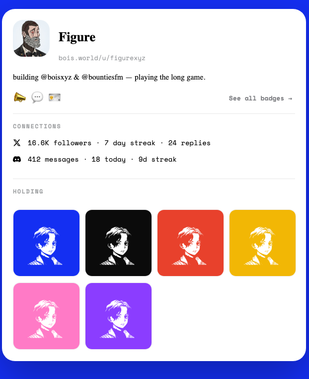 A BOIS profile page